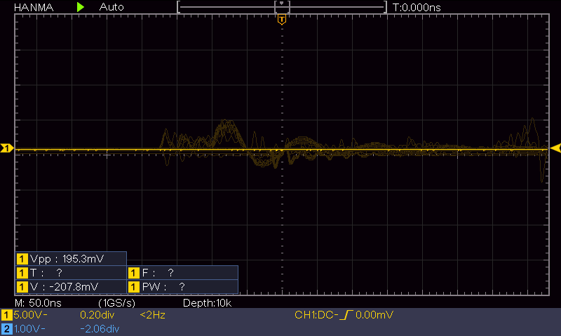 Teraterm ttl param2